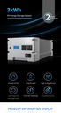 Big Bhokis Blue Carbon 1.1Kw (3Kwh) Inverter System (No Solar)